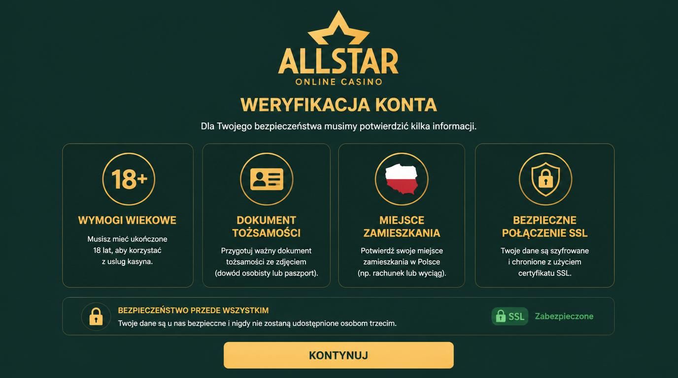 Wymogi bezpieczeństwa Allstar Casino